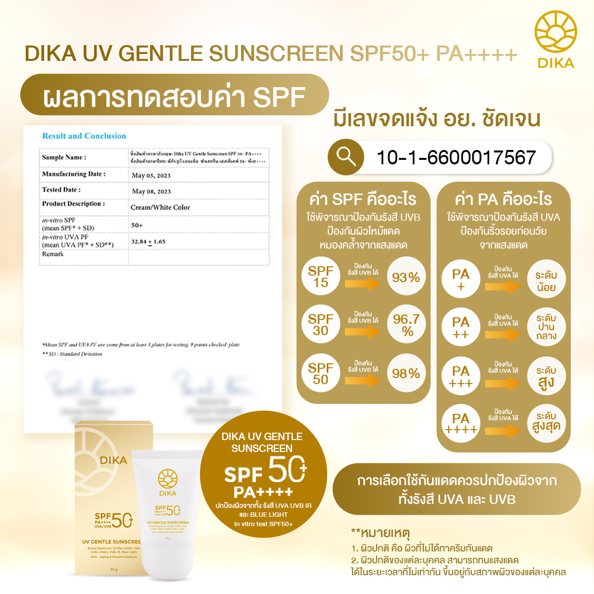 DIKA SUNSCREEN