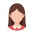 Profile Review